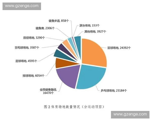 基于体育数据分析的智能算法应用研究与发展趋势探讨