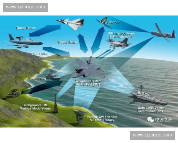 全面提升作战效能的战术执行与行动方案研究