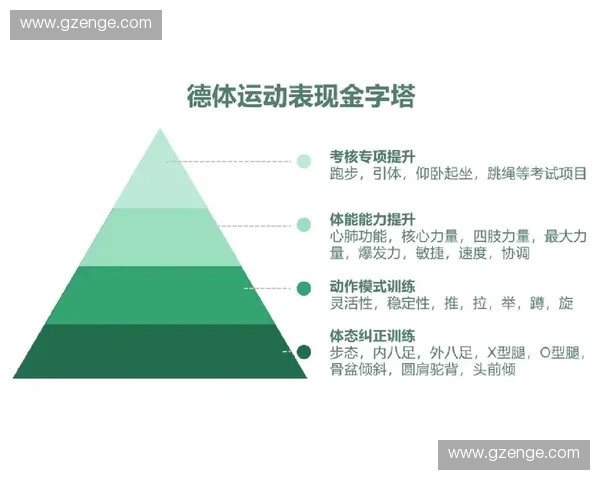 全面提升体能与功能恢复的个性化运动康复训练方案