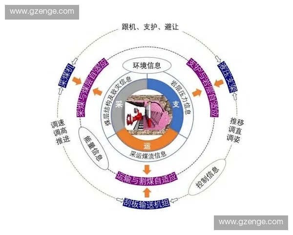 动作幅度变化如何决定训练效率与身体控制能力提升路径的关键因素